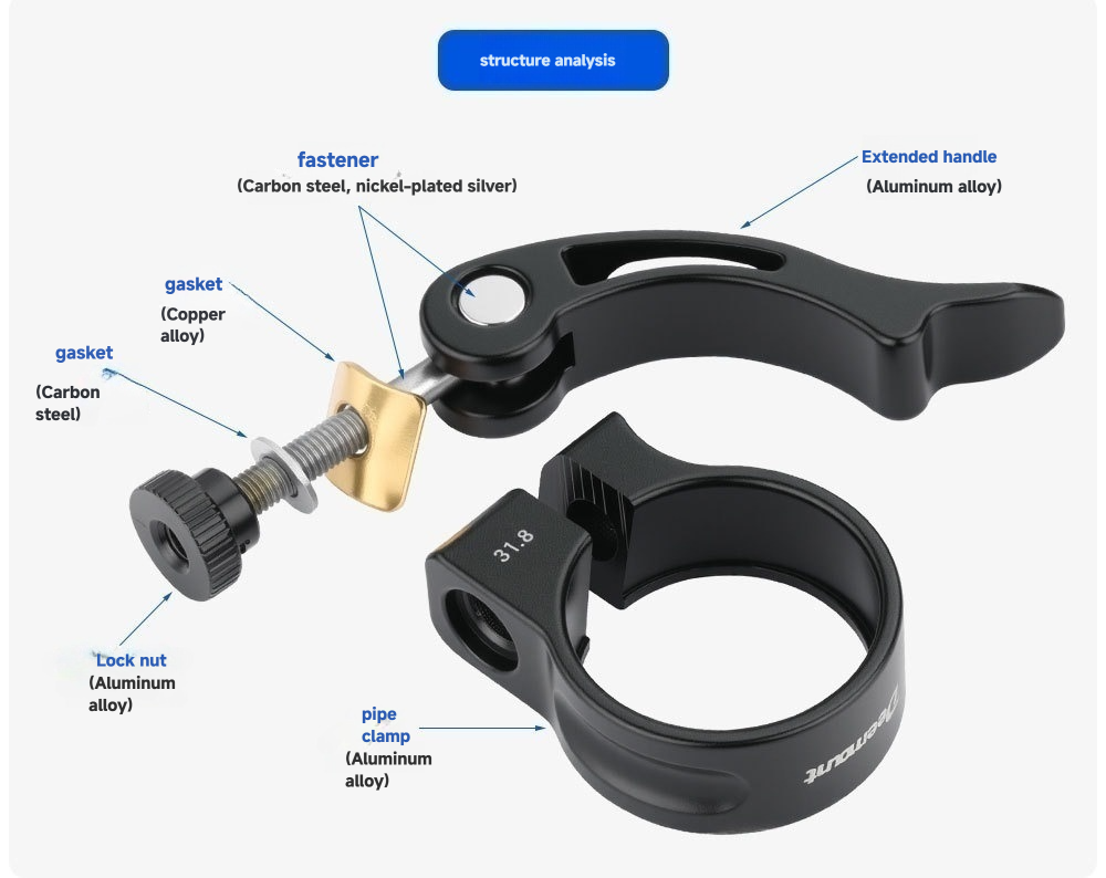 Bicycle Seat Tube Clamp Quick  - Cycling In City review and price