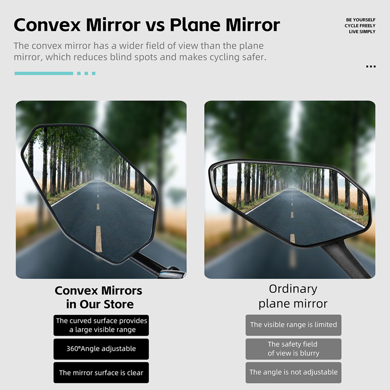 WEST BIKING HD Anti-glare Conv - Mirror Handlebar Convex review and price